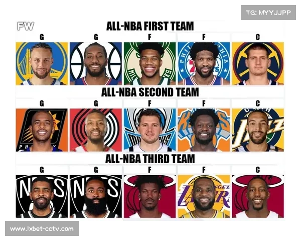 穆西亚拉预计十二月复出 一月有望重返最佳状态